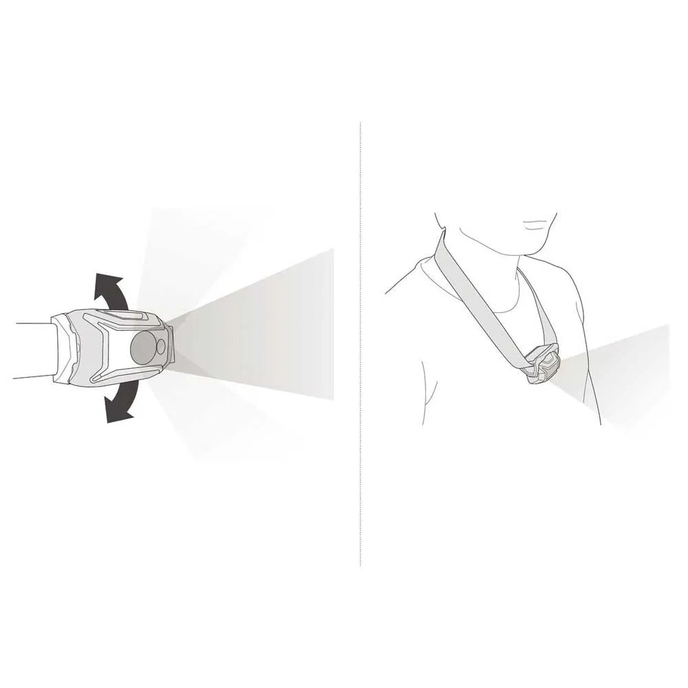 PETZL TIKKINA 300 LUMENS