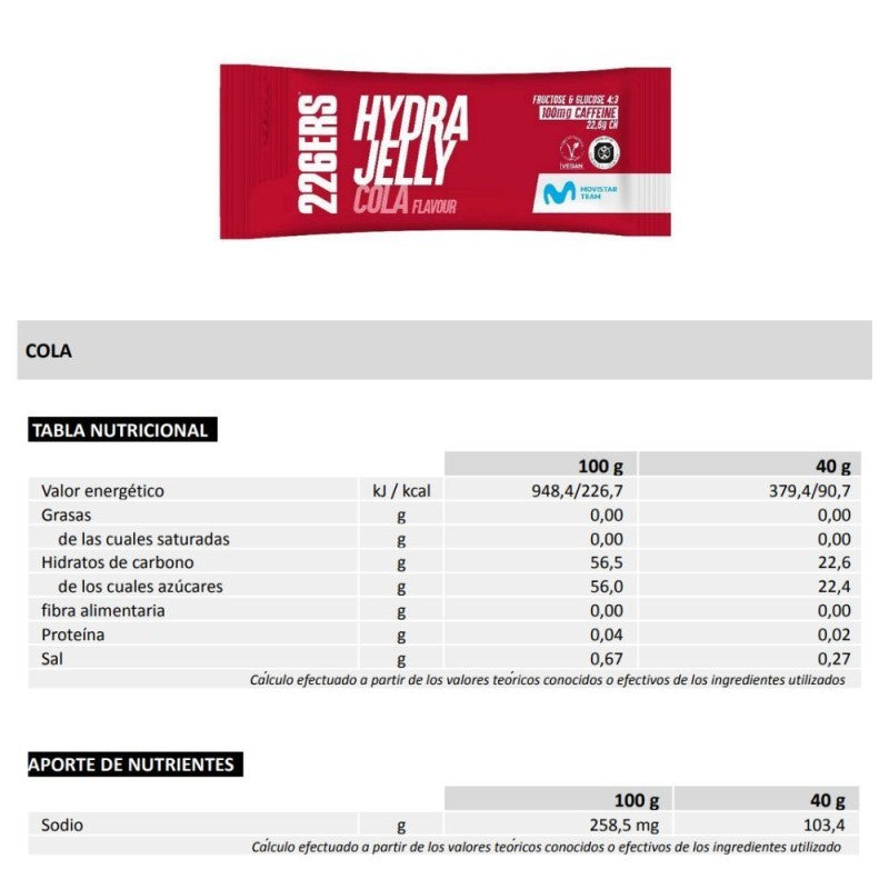 226ERS HYDRAJELLY COLA 100MG CAF